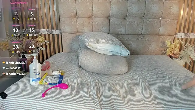 Miss-Sunny Adlı Modelin Canlı XXX Sohbeti