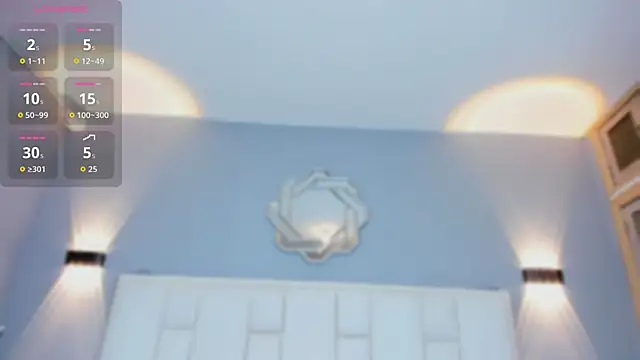 Chatroom XXX en direct de KataThonpson