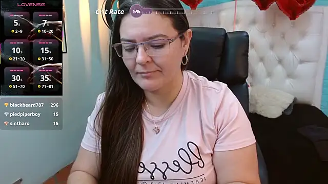 Chatroom XXX en direct de MsJossie