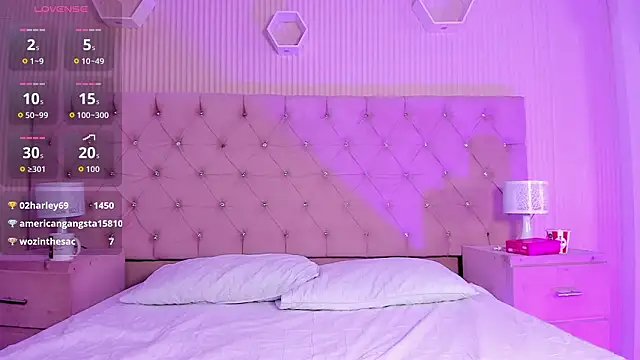 BetanyMiller Live XXX-Chat