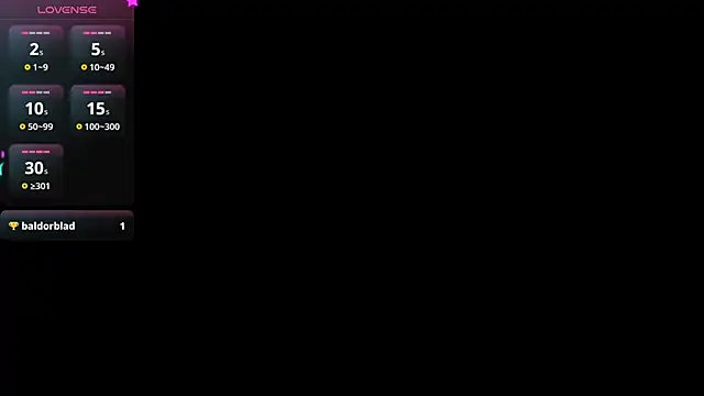 Chat XXX en directo de Sarahsolara