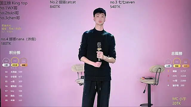 sc-stars01: онлайн-секс-чат