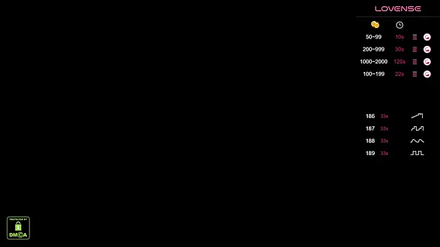 Webkamerová show savanah_wild