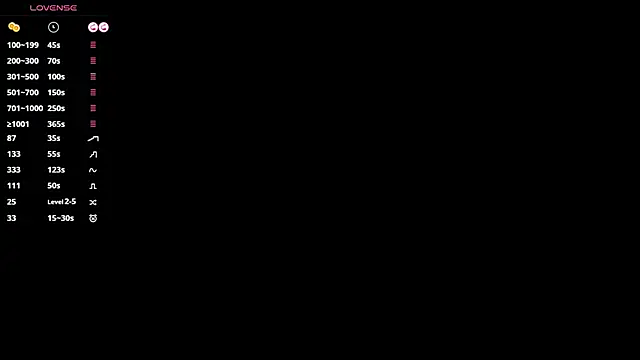 BertaForth – Naživo XXX chat