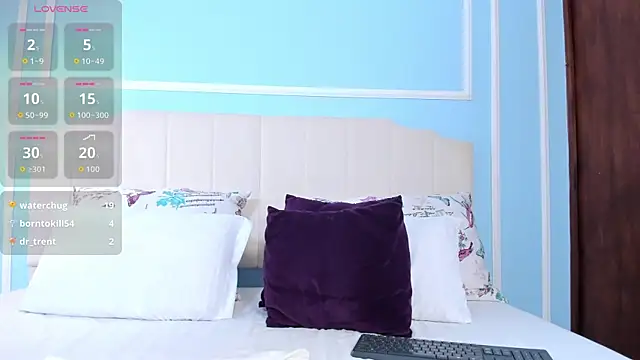 ashley_foox Adlı Modelin Canlı XXX Sohbeti