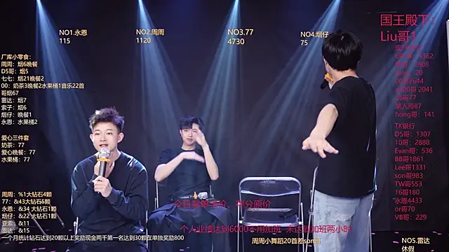 BTS-007: διαδικτυακό σόου στην κάμερα