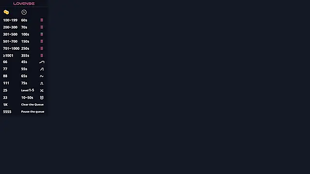 Ur_neighbor_Kira Show in webcam