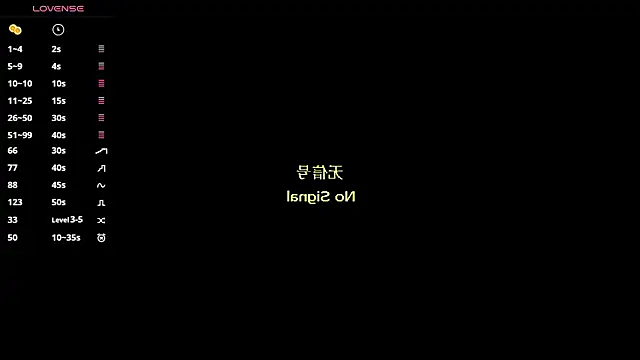 ShennaBoshのウェブカメラショー