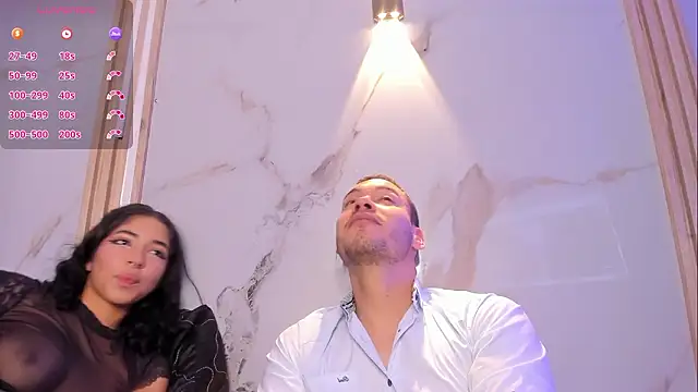 Show Webcam de Aron_and_molly