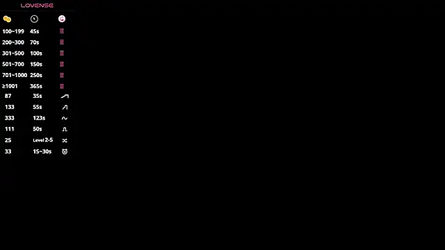 Chat +18 de BertaForth ao vivo