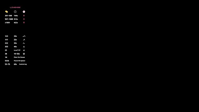 Онлайн чат XXX AngelicRice