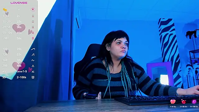 MaryHarrys Adlı Modelin Canlı XXX Sohbeti