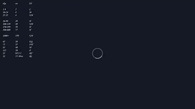 Show Webcam de DreamyOlivia