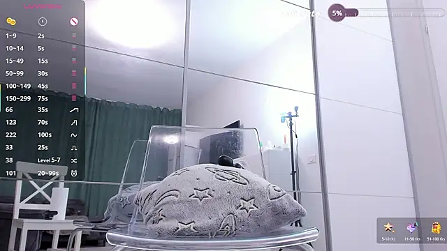 XXX chat uživo modela Bibii_