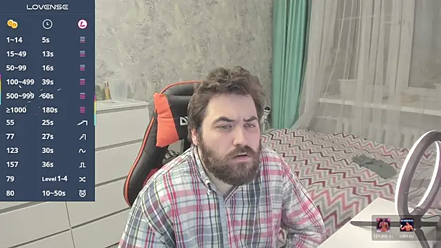 Morlaiosのウェブカメラショー