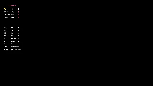 Chatroom XXX en direct de AngelicRice