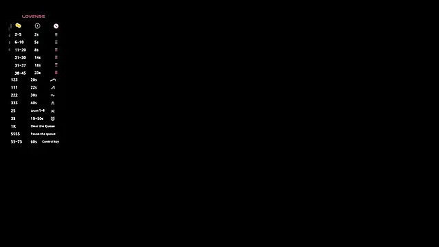 AngelicRice: απευθείας συνομιλία ΧΧΧ