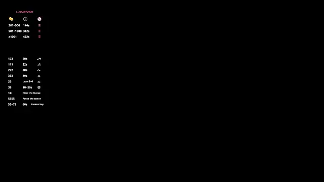 AngelicRice: онлайн-секс-чат