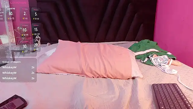 XXX chat uživo modela EbonyCoWorker