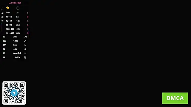 Czat XXX na żywo – DaisyHearl