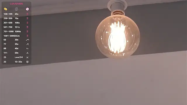 CarollDuemmel Obrolan Langsung XXX