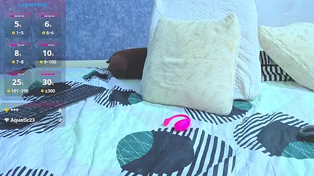 XXX chat uživo modela Malia_fox