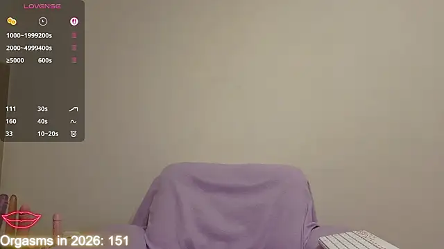 MaryHillx Live XXX-Chat