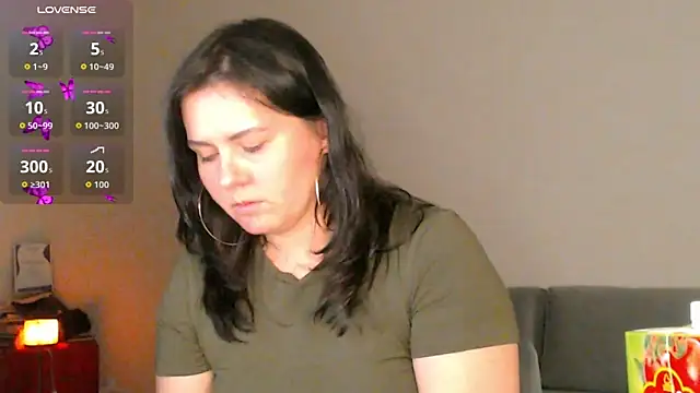 M1ssShyMira Adlı Modelin Canlı XXX Sohbeti