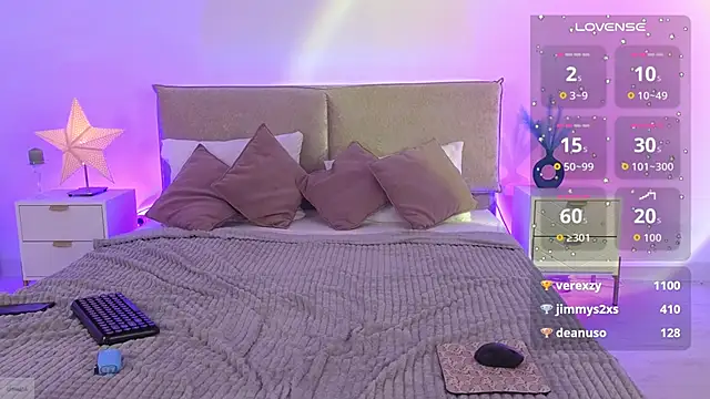 Jules_nightn Webbikameraesitys