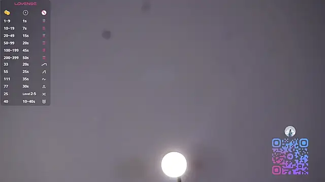 Chat +18 de twistertities ao vivo