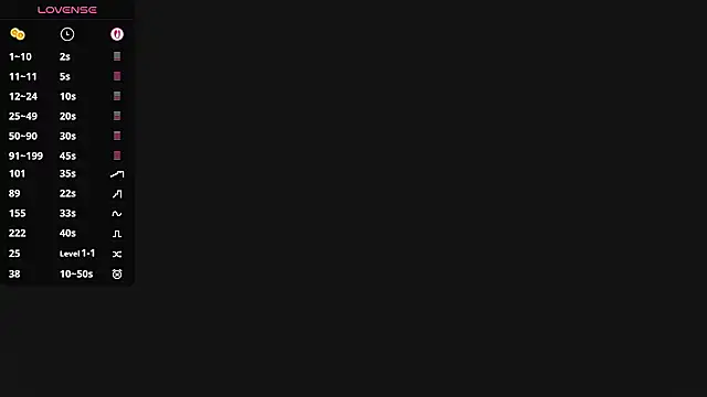 XXX chat uživo modela MaryCoopeer