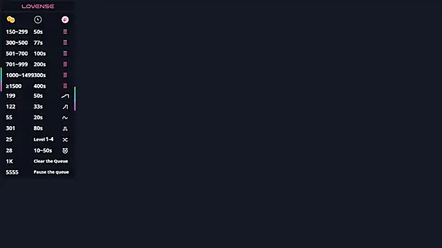 AprilOnilll Adlı Modelin Canlı XXX Sohbeti