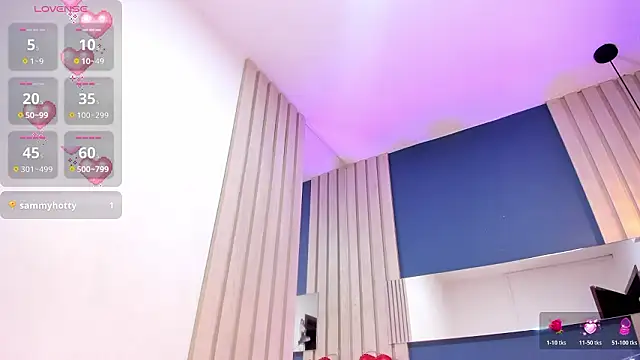 Онлайн чат XXX SofiCandy_