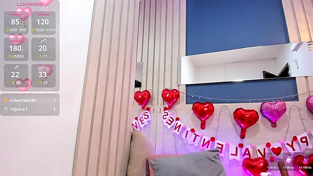 SofiCandy_'s Live XXX Chat