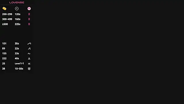 Chat +18 de MaryCoopeer ao vivo