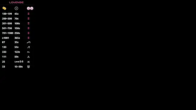 Chatroom XXX en direct de BertaForth