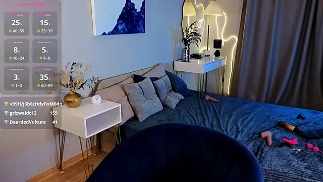 Vixaria: διαδικτυακό σόου στην κάμερα