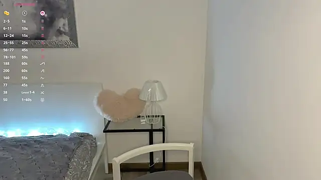 Pertunjukan Kamera Web CarolDaniels