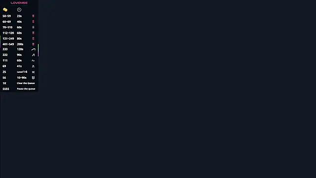 Czat XXX na żywo – FruityXo