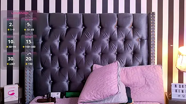 Živý XXX chat Northyking_