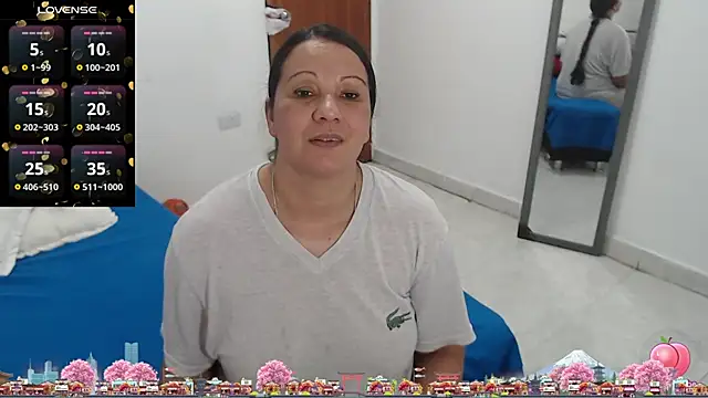 Laura_fox1 Adlı Modelin Canlı XXX Sohbeti