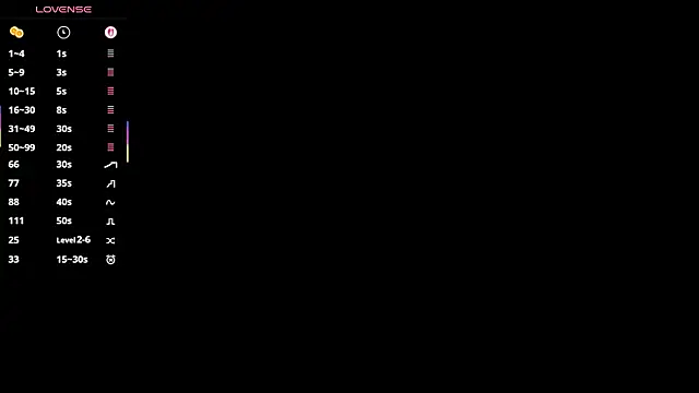 Chat +18 de Lia_rise ao vivo