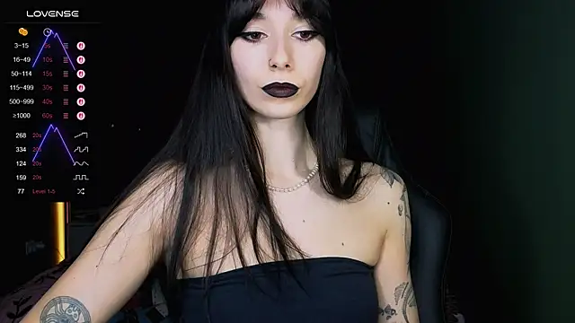 JillVerdon Adlı Modelin Web Kamerası Şovu