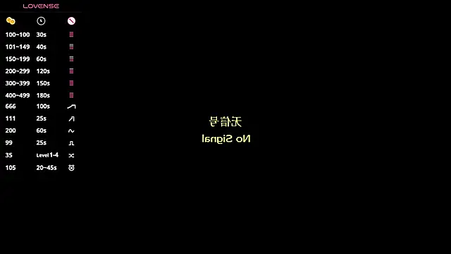 Chat XXX ao vivo de HannaHayles