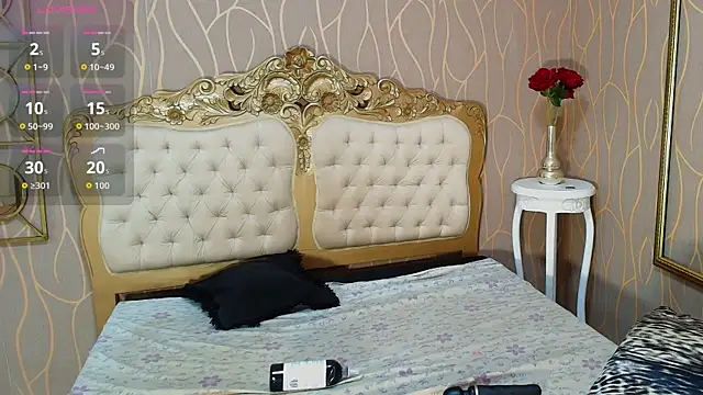 Anamonrroe Adlı Modelin Canlı XXX Sohbeti