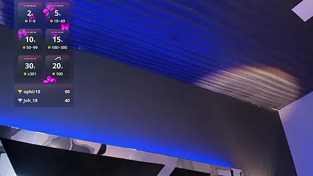 Chat +18 de AmmyJones_ ao vivo