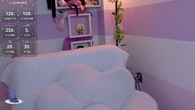 Catwhite_ Adlı Modelin Canlı XXX Sohbeti