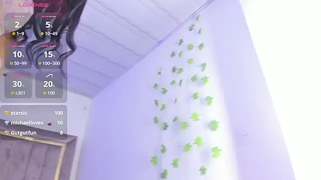 ScarlettVell Adlı Modelin Canlı XXX Sohbeti