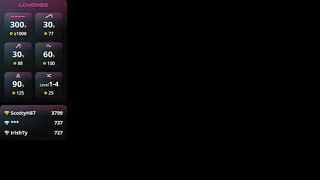 Show webcam de s00nie