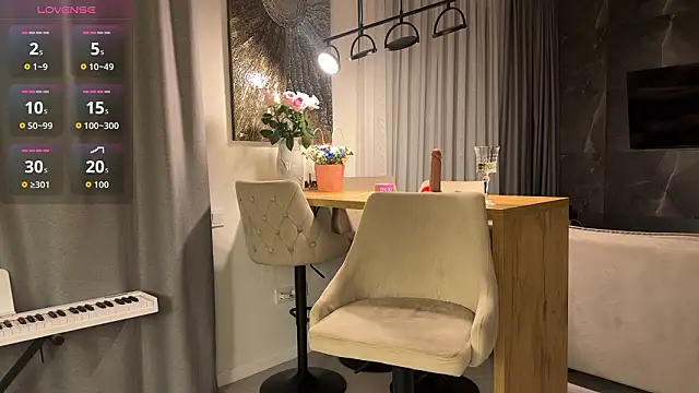 Pertunjukan Kamera Web Sexy_Katze